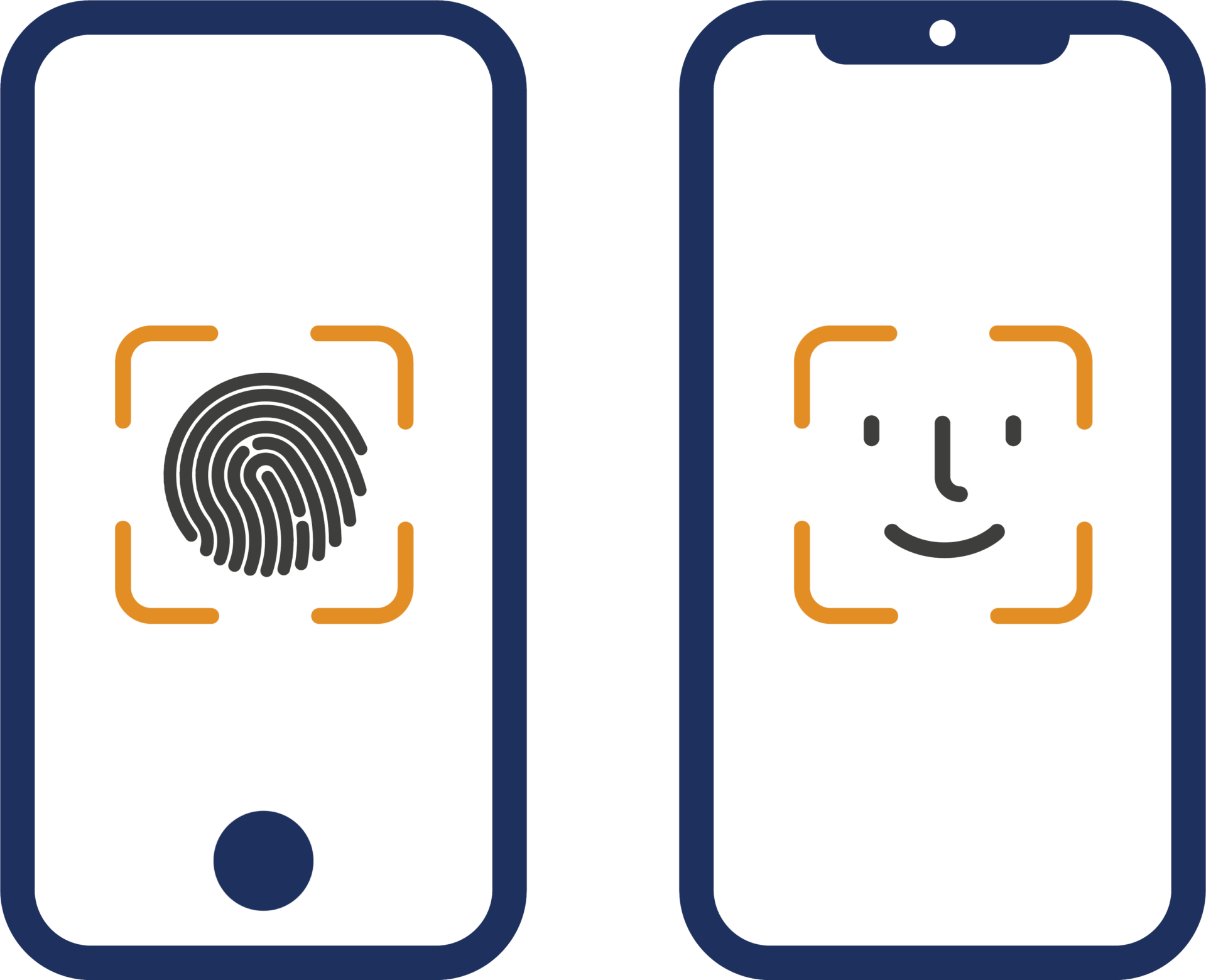 Face and Touch ID Face and Touch ID