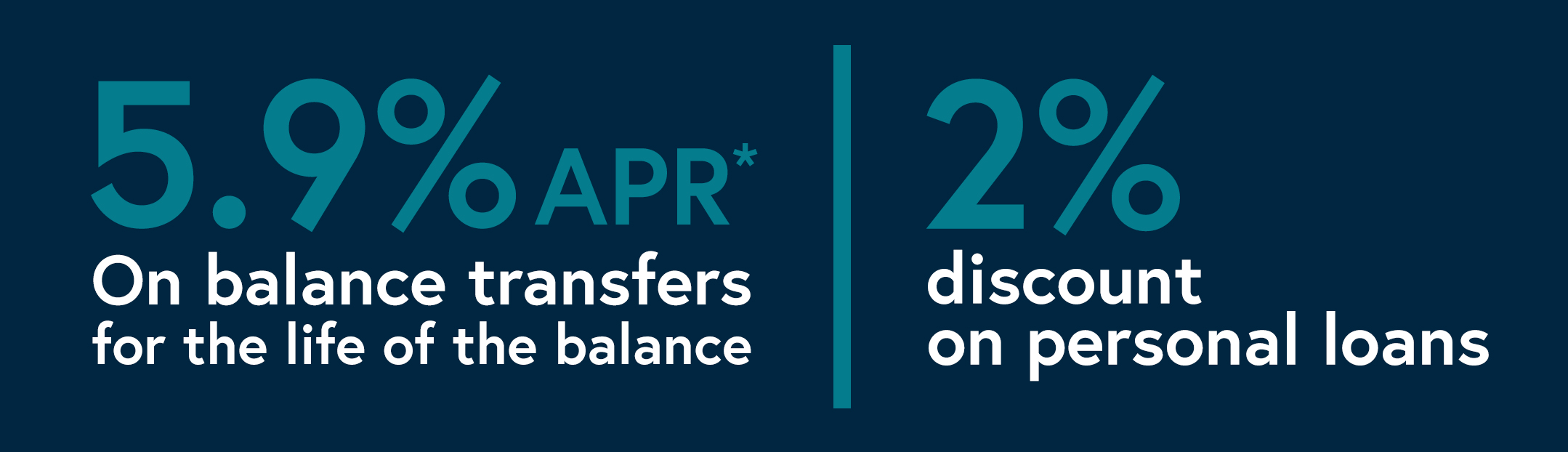 5.9% apr on balance transfers for the life of the balance, or 2% discount on personal loans